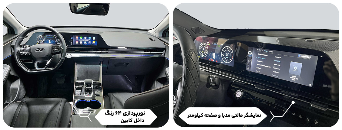 مانیتور، پشت آمپر و اسپیکر fx