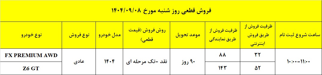 فروش اف ایکس پرمیوم AWD